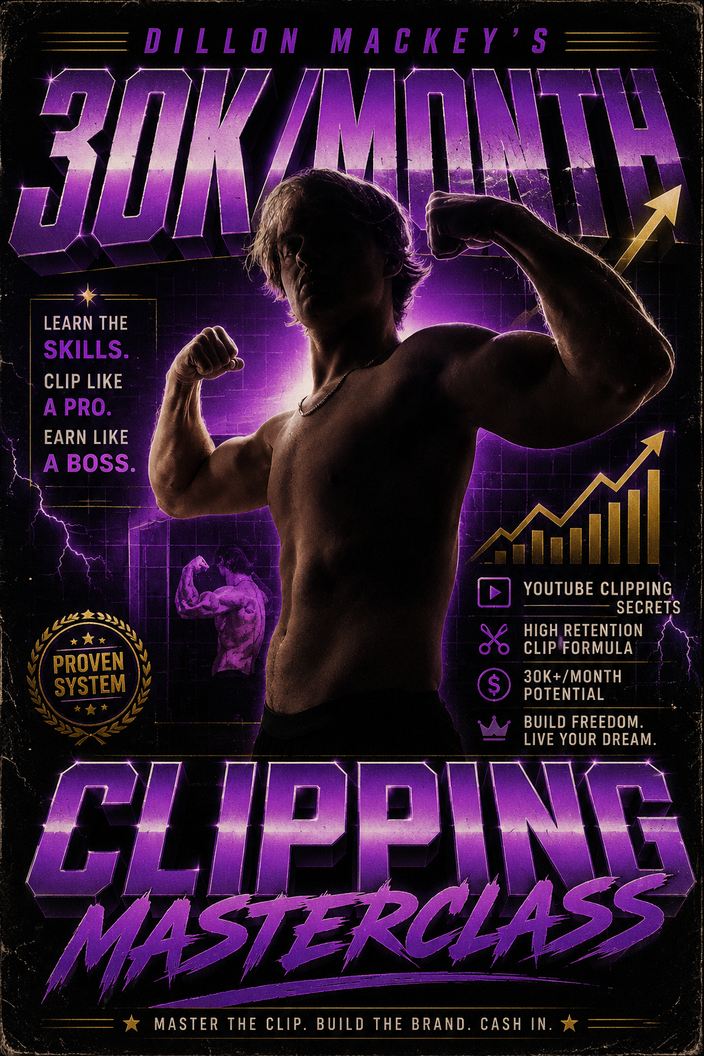 Mackey’s 30k/Month 1-on-1 Clipping Masterclass